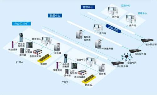 贵阳云岩区食堂收费管理系统七号