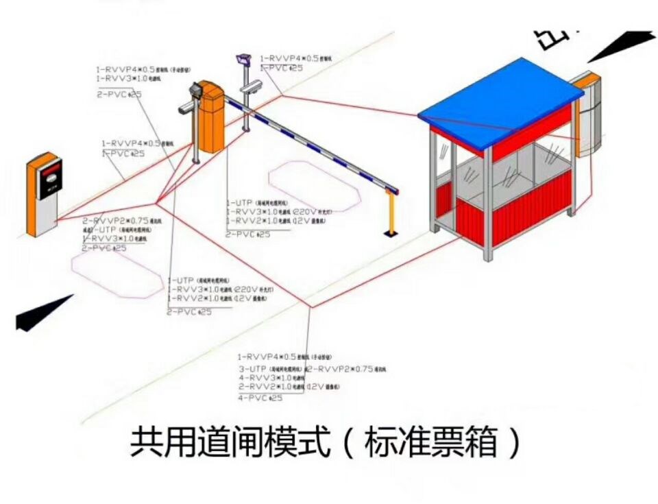 贵阳云岩区单通道模式停车系统