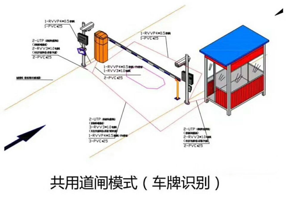 贵阳云岩区单通道车牌识别系统施工